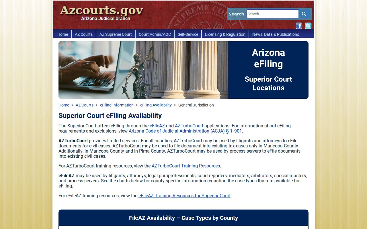 Lake Havasu City court docket Mohave eFileAZ availability